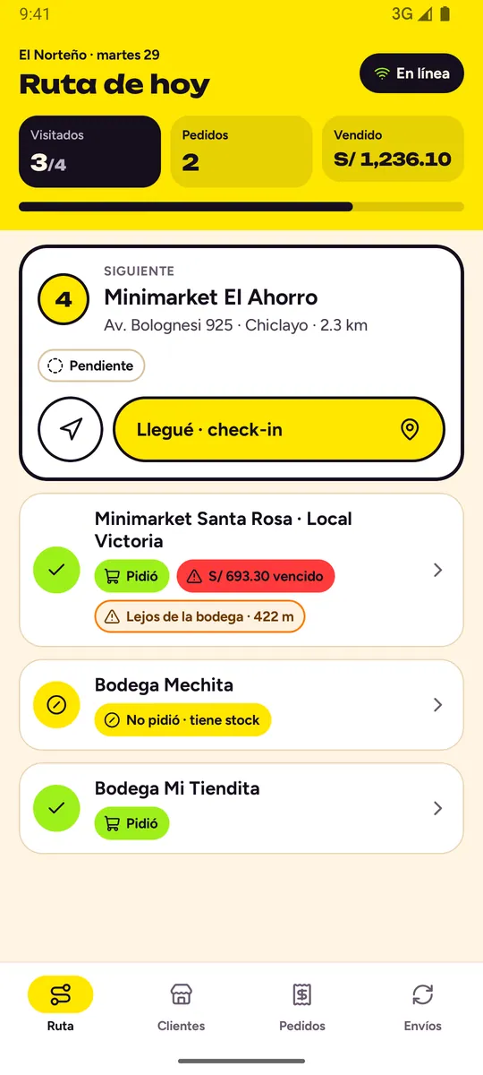 Ruta de hoy con el siguiente cliente, visitados, pedidos y vendido